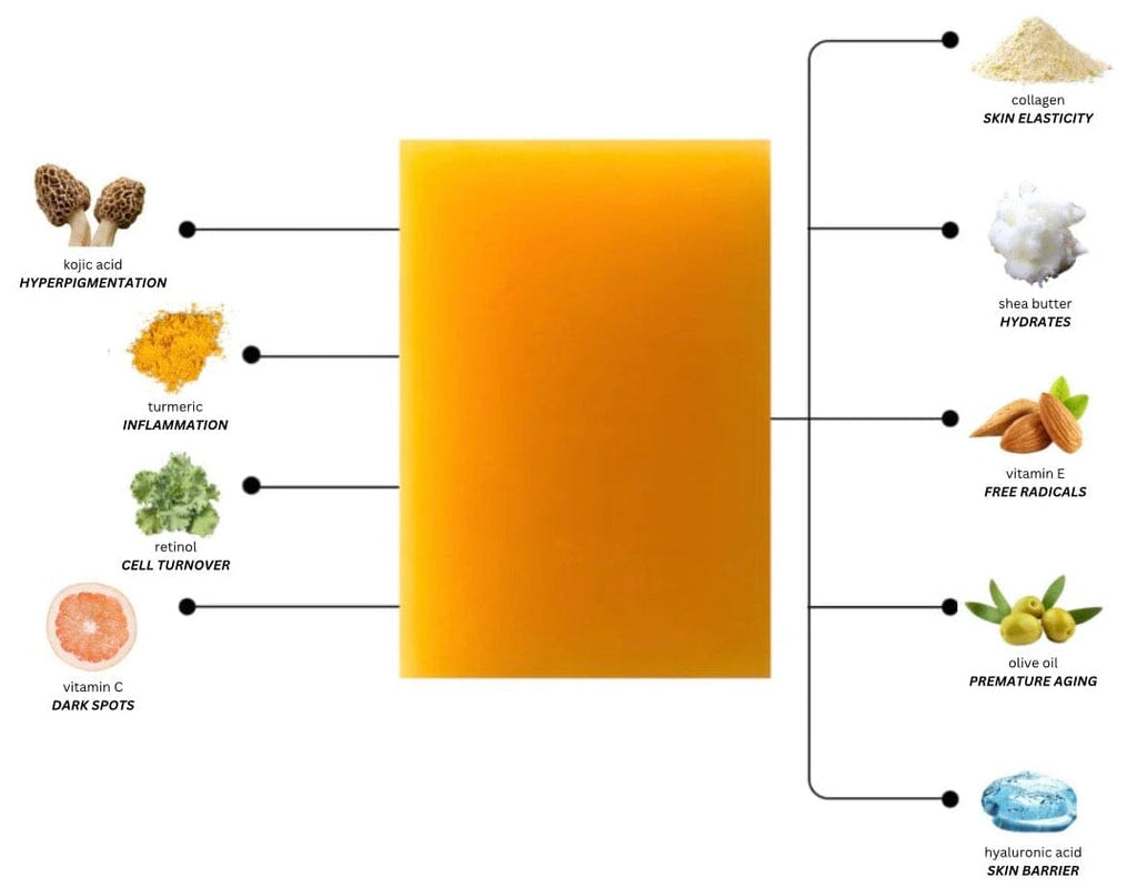 The Dream Bar™ My Store 